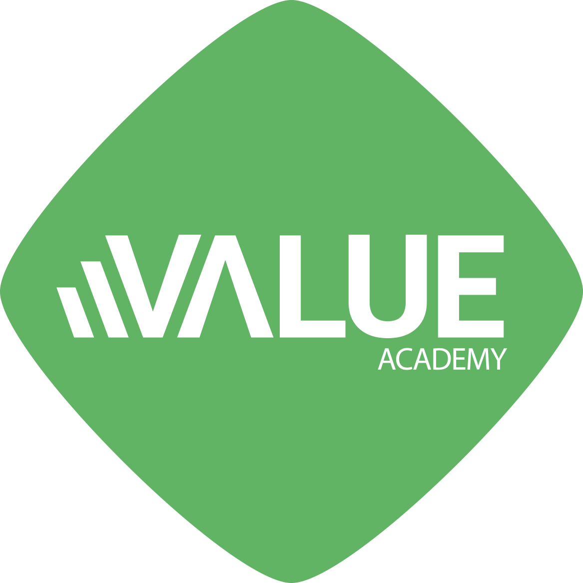 Value4You Corsi di formazione manageriale, Consulenza, Networking