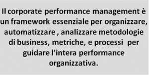 Definizione di CPM Anand Subramaniam autore della presentazione “Enterprise Performance Management” - Value4You - Luca Vanzulli
